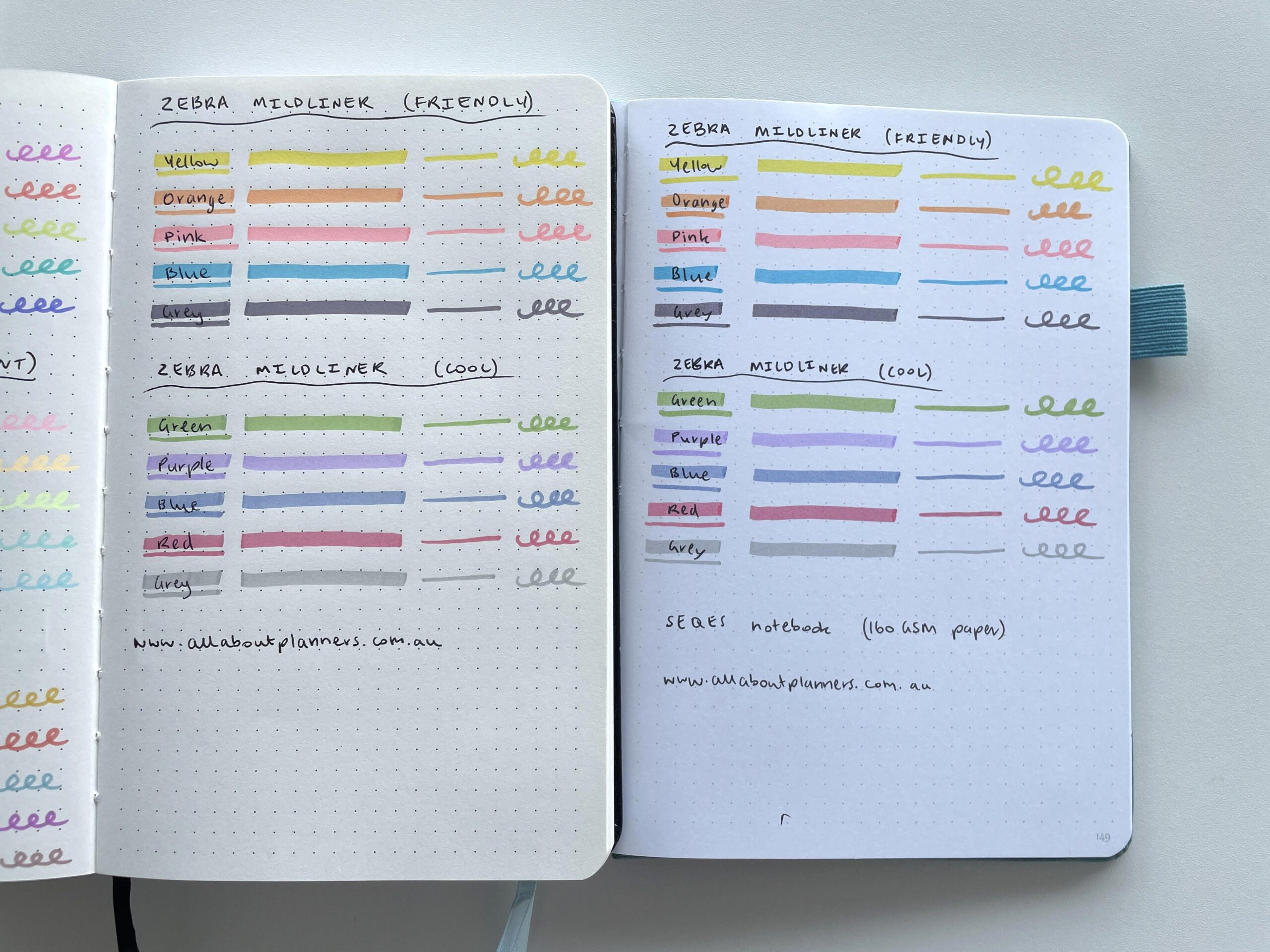 120 gsm versus 160 gsm paper is it worth spending more on a bullet journal with 160 gsm paper scrivwell versus seqes stationery reviews highlighters