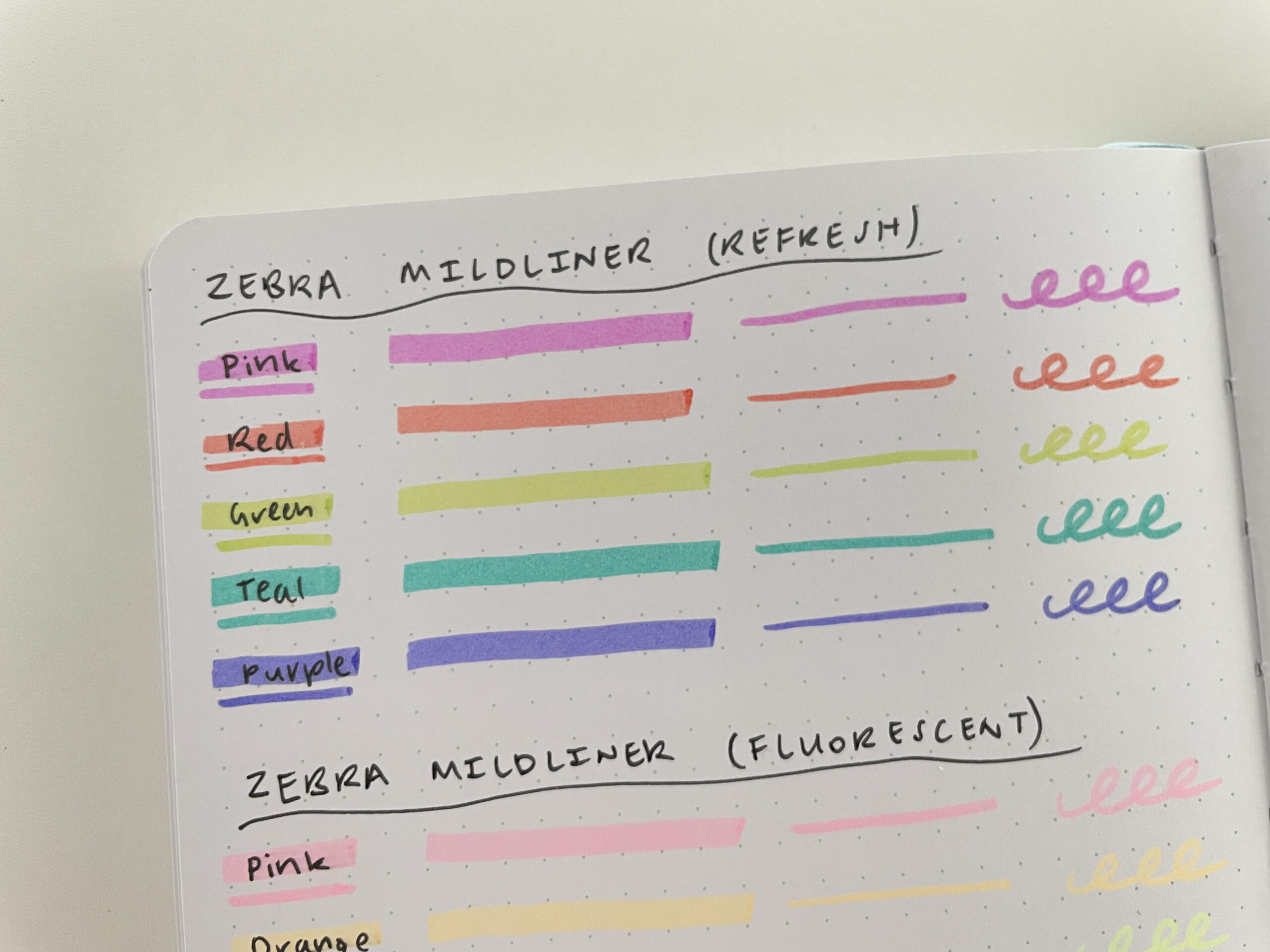 zebra mildliners review dual ended highlighters rainbow bright colors seqes notebook 160gsm paper testing ghosting bleed through paper quality