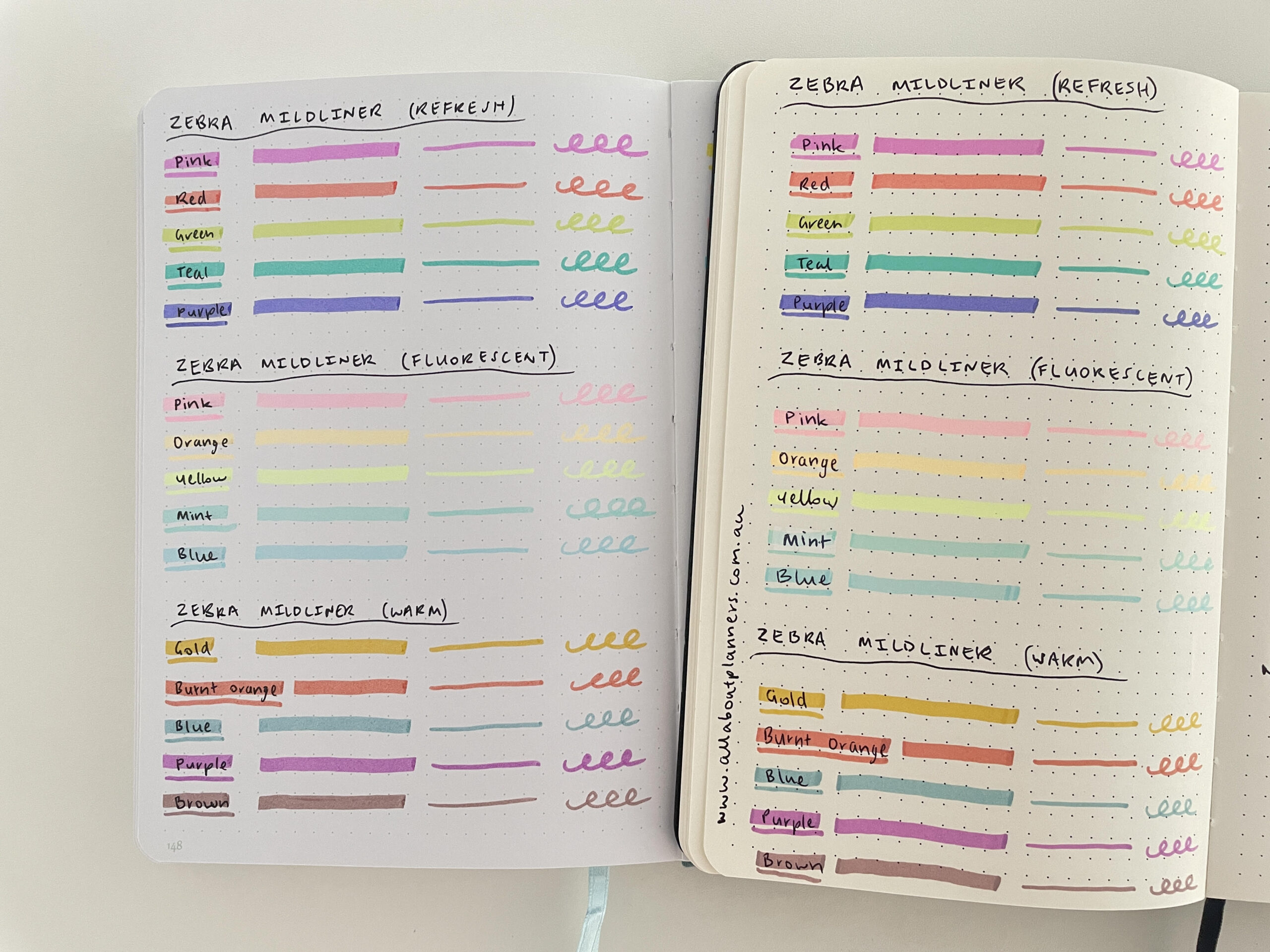zebra mildliners swatch test 160gsm versus 120gsm paper ghosting bleed through refresh fluorescent warm friendly cool all about planners