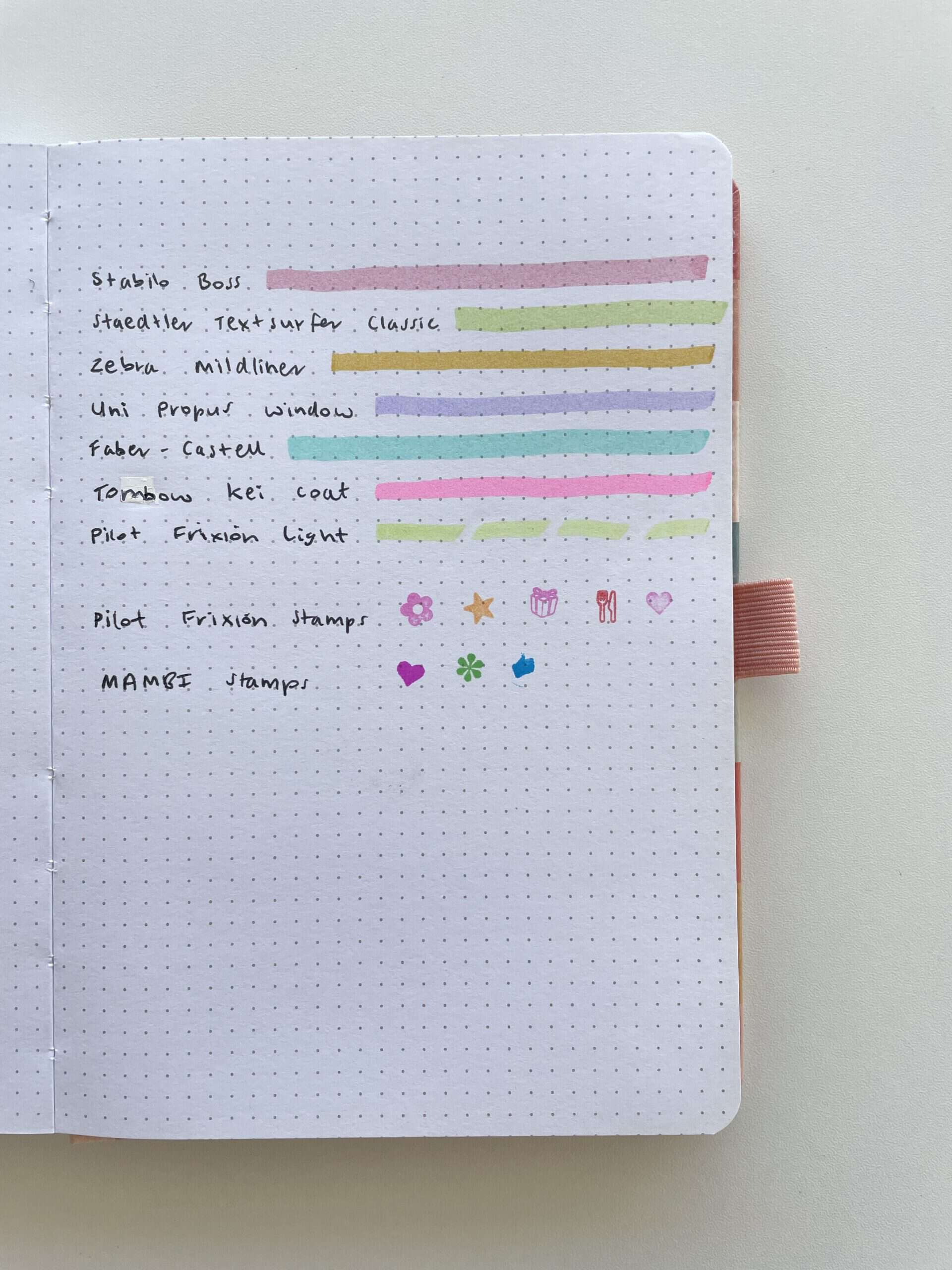 happy planner sewn bound dot grid notebook pen testing ghosting bleed through pros and cons paper quality 160 gsm