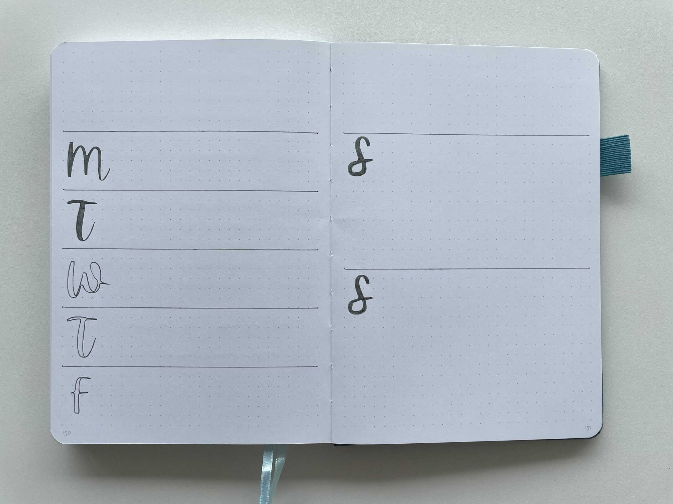 bullet journal stencil weekly spread oops a daisy apricot alphabetical stencil review all about planners