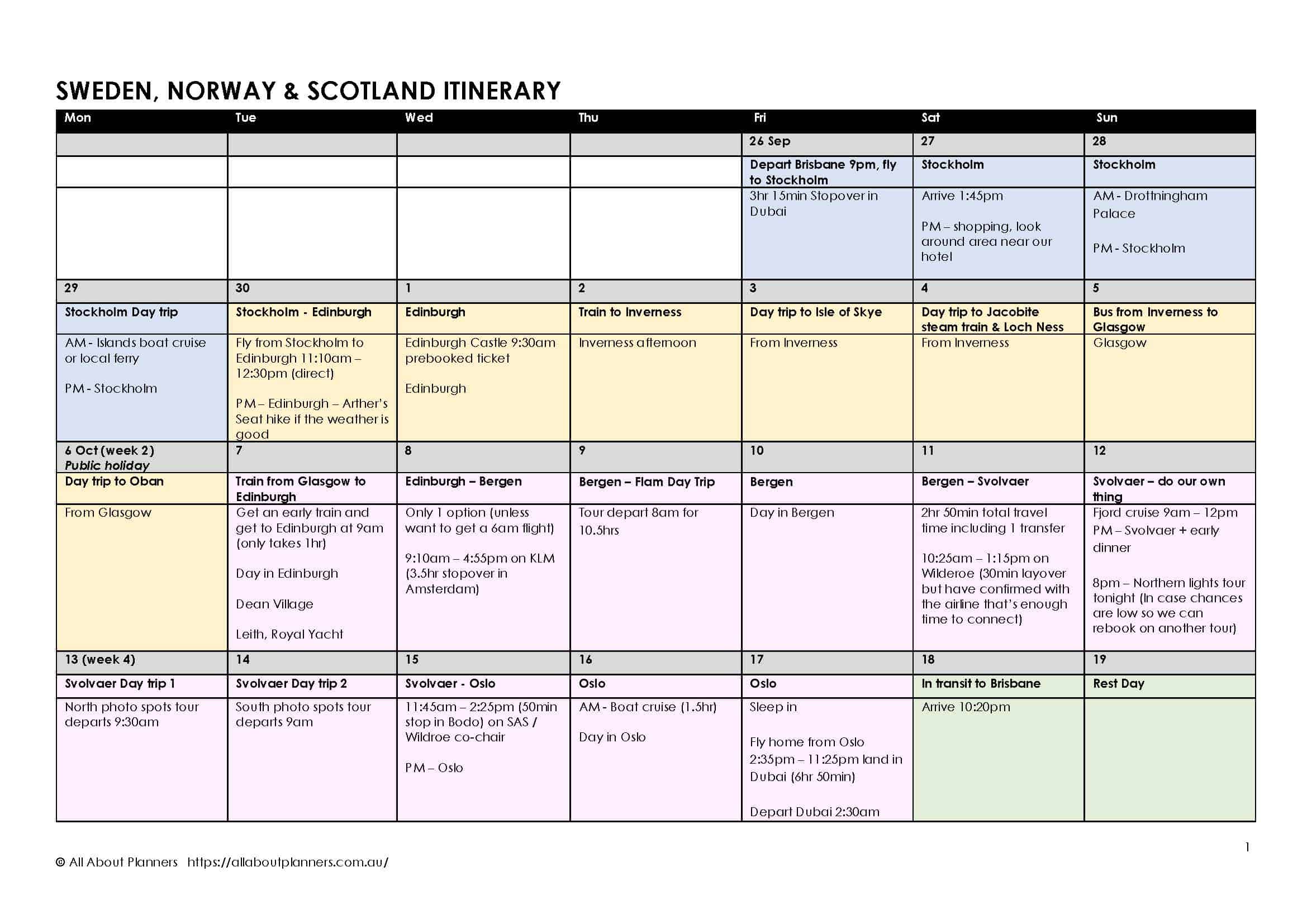 stockholm scotland norway itinerary 3 weeks nordic hotel restaurant day tours transport flight routes autumn fall foliage train plane bus lofoten islands september october