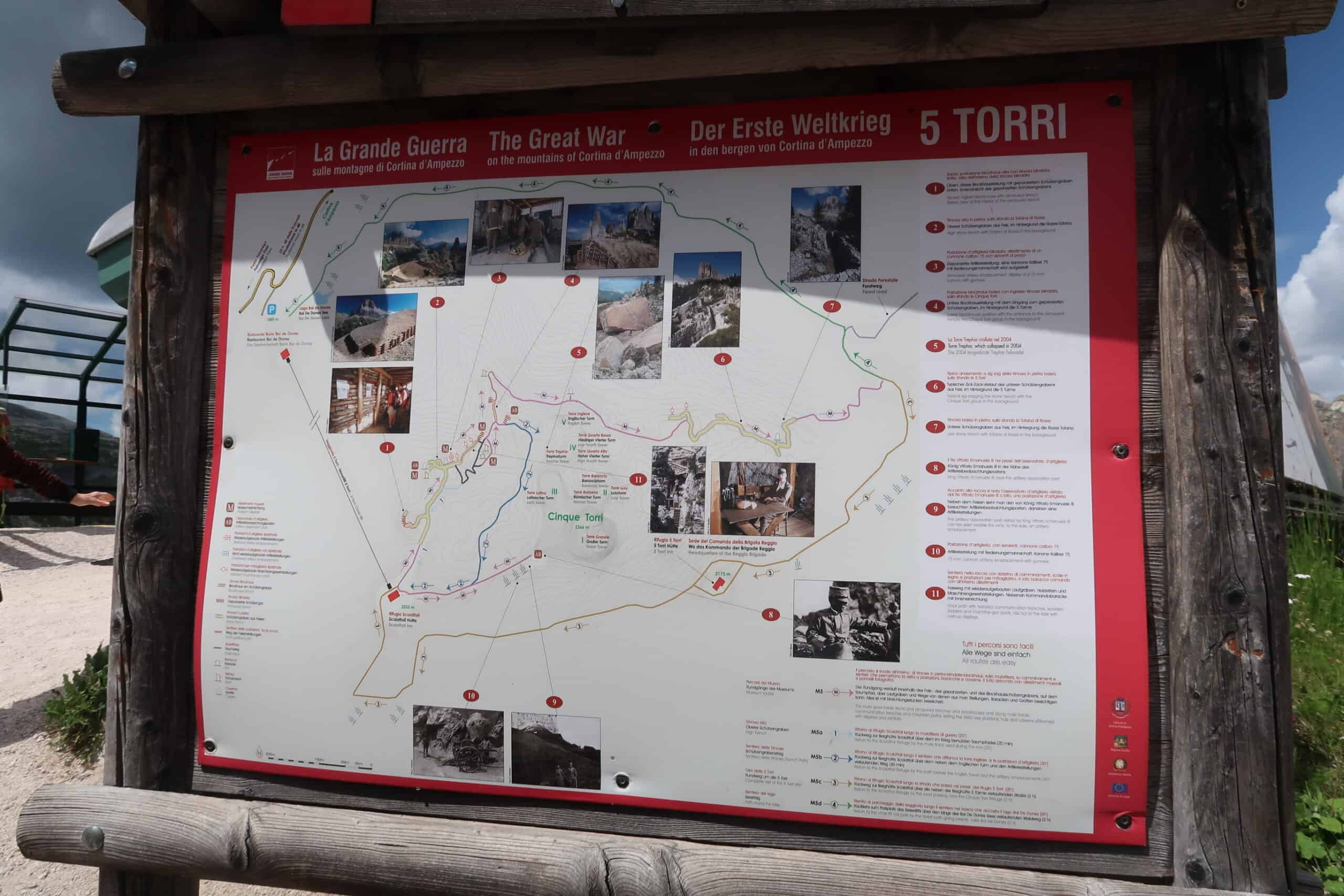 Cinque Torri loop hike Dolomites distance, duration, difficulty level, and best panoramic viewpoints for photographers