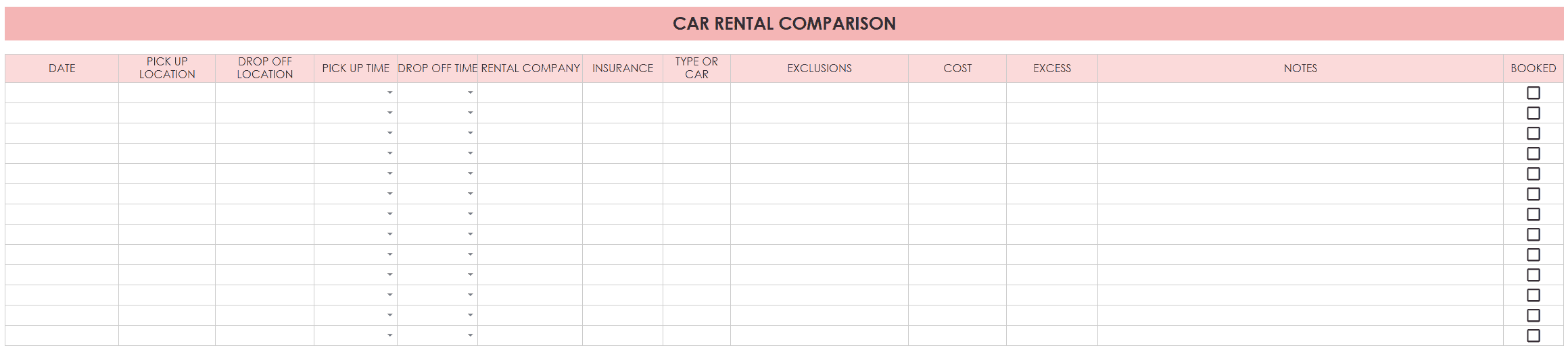 car rental comparison spreadsheet template google sheets vacation planner how to choose where to visit in europe plan a holiday first time tours attractions packing list checklist