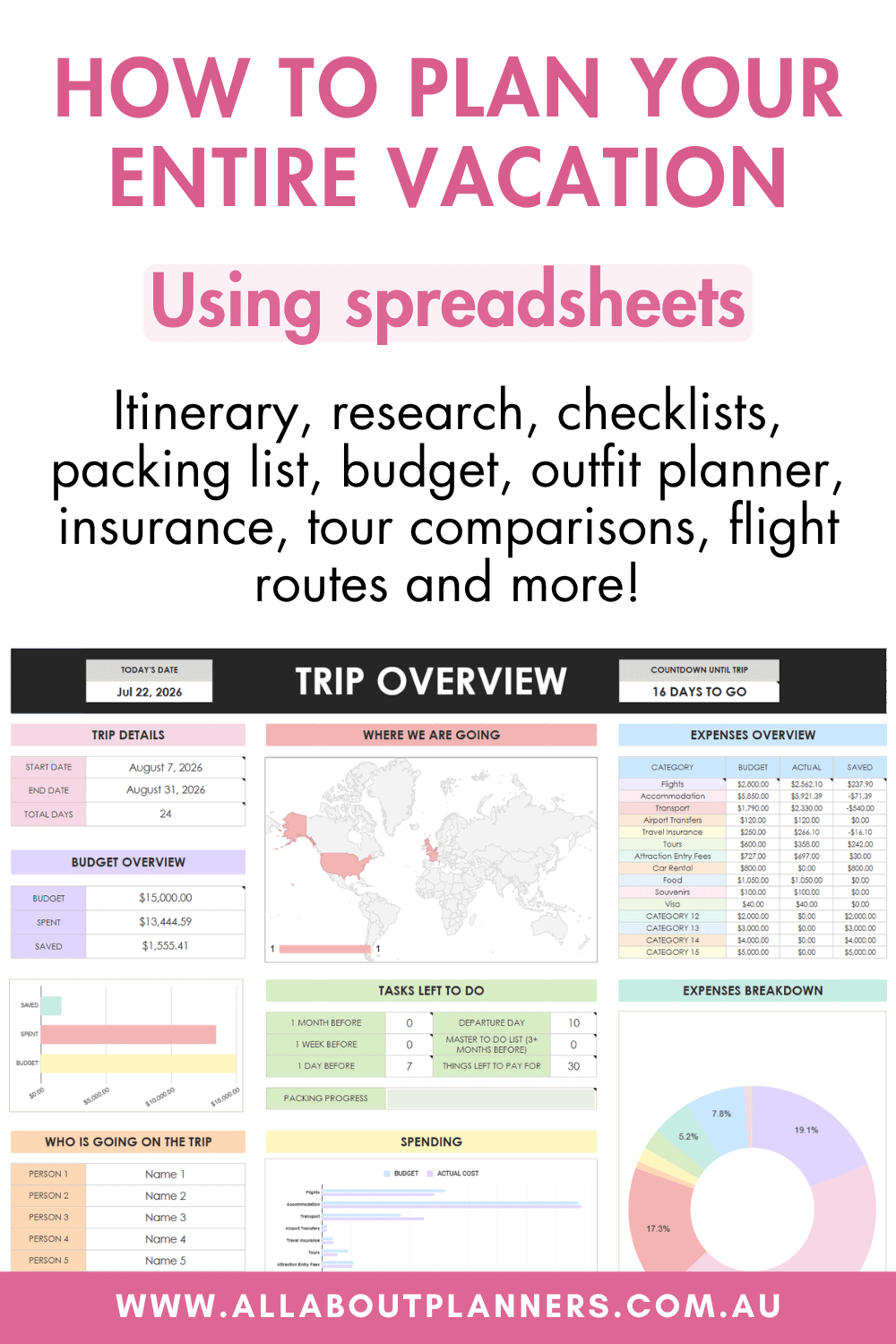 how to plan a vacation using google sheets itinerary trip planner to do list packing list group spending tracker budget outfit planner checklist