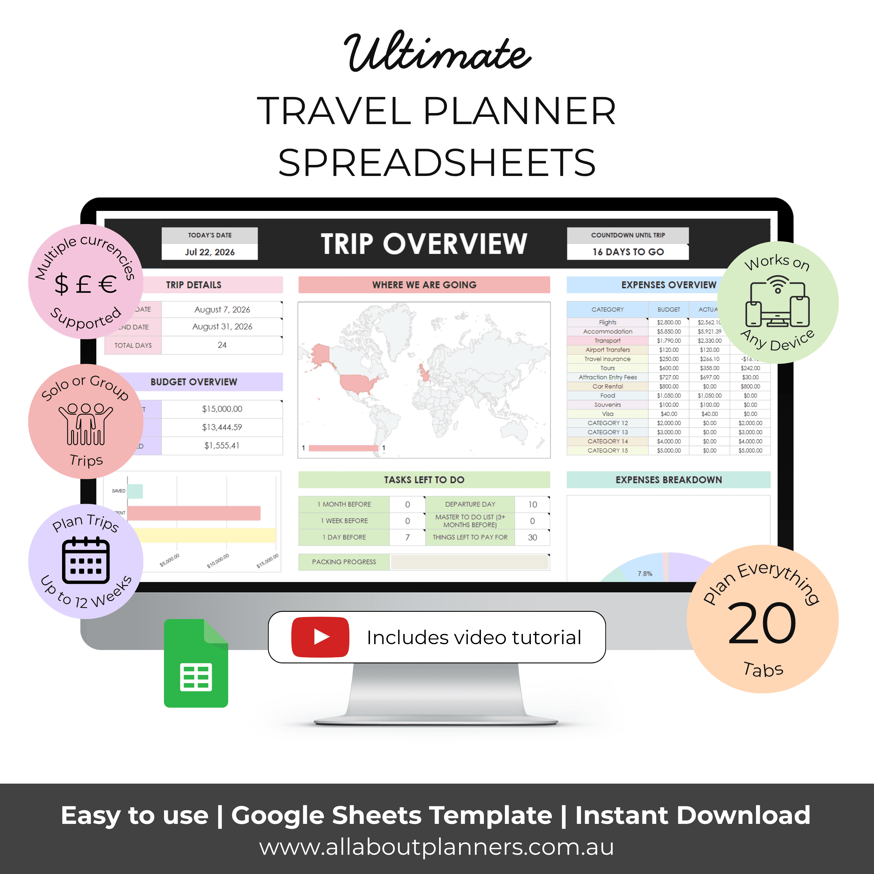 travel planning spreadsheets itinerary packing list group spending tracker tour comparison checklist budget outfit planner google sheets template