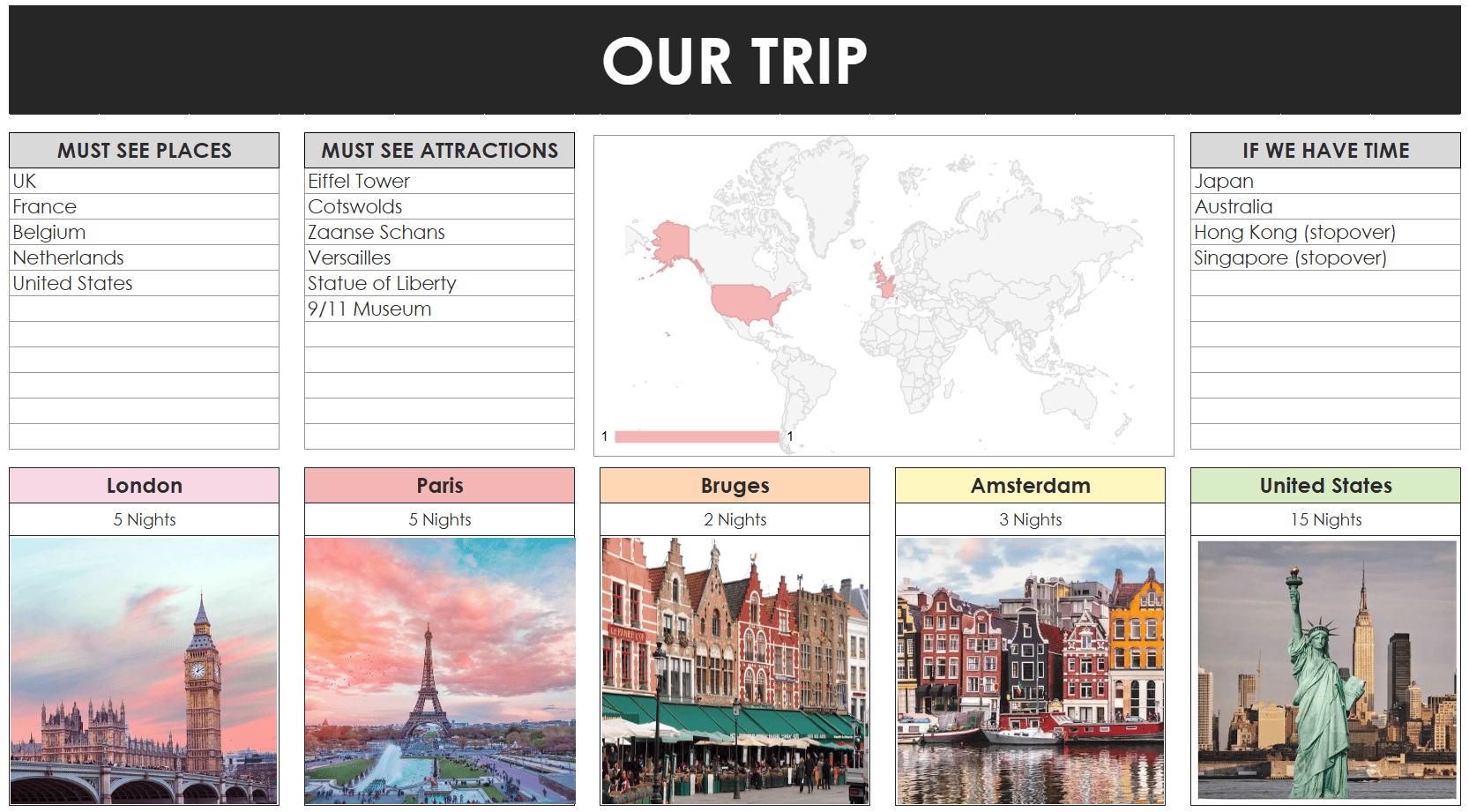 vacation planner holiday organizer multi city around the world trip europe usa detailed type a itinerary planner google sheets template vision board world map