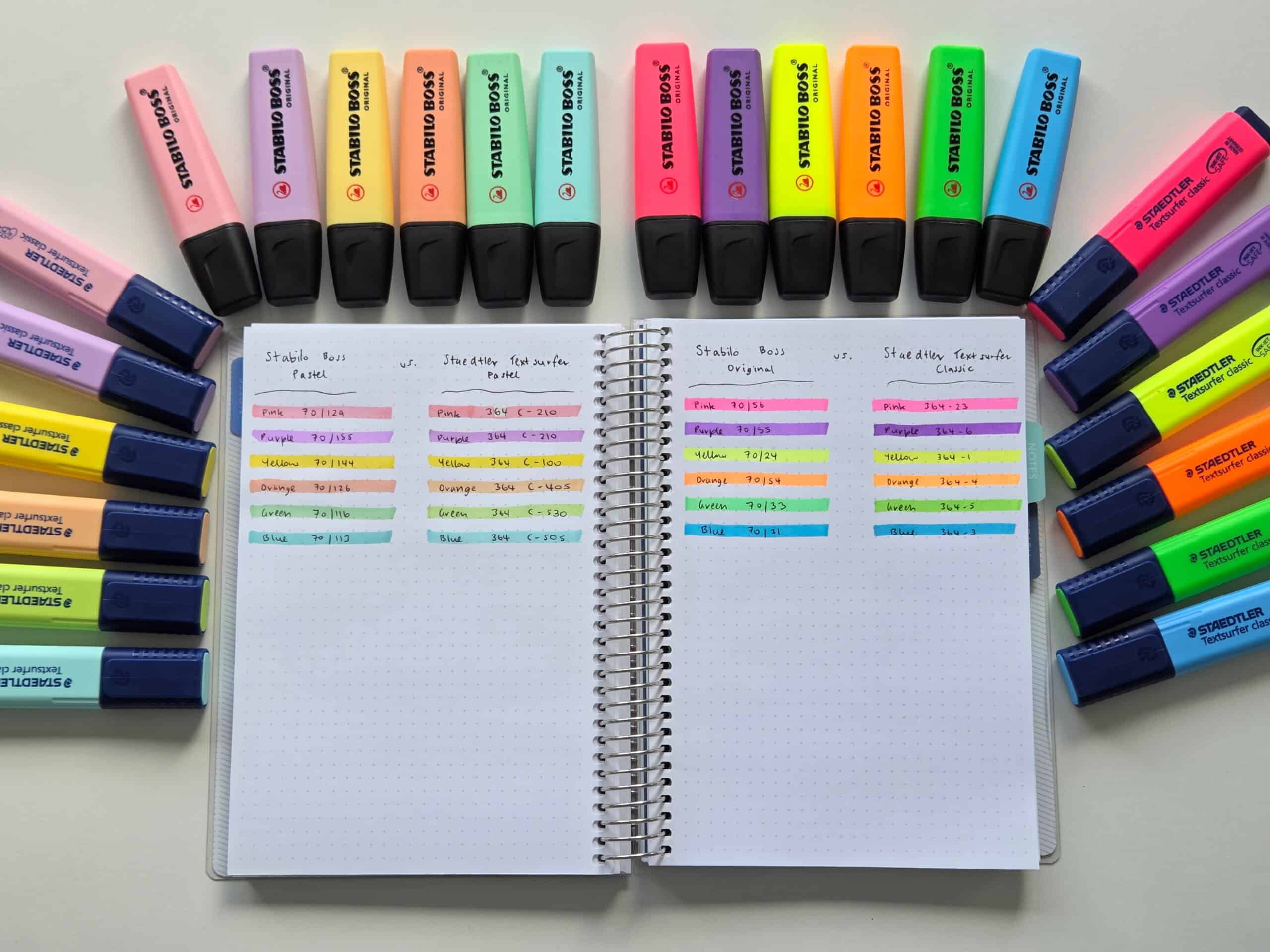 which highlighters are best for bullet journaling ghosting bleed through swatch test comparison pastel neon fluorescent